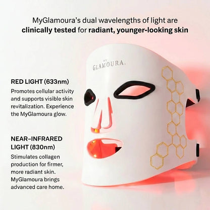 GLED Pro — Advanced LED Skincare Mask
